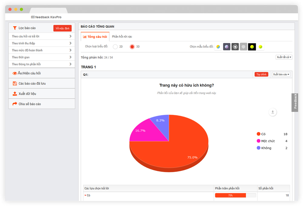 Báo cáo khảo sát trên nhiều loại biểu đồ