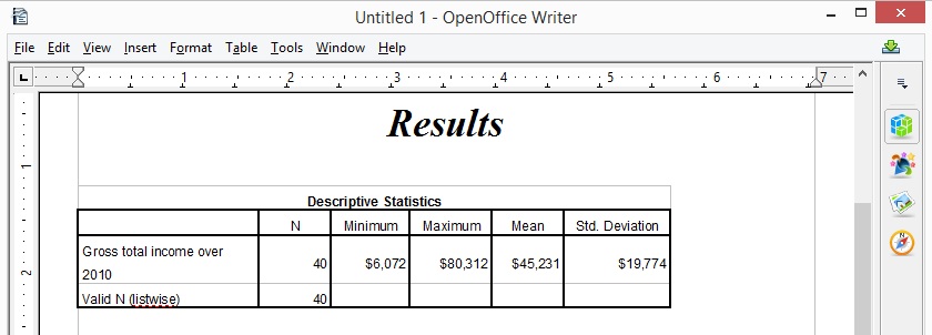 báo cáo spss