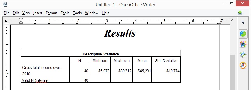 báo cáo spss