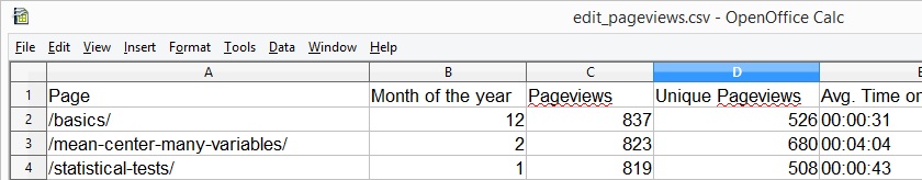 Mở dữ liệu trong spss